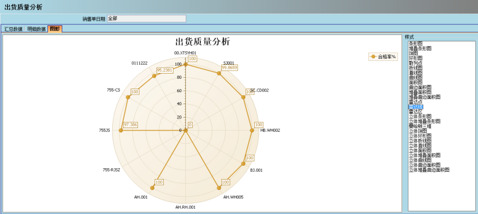 ERP开云手机版登录入口-开云（中国）官方
的核心价值