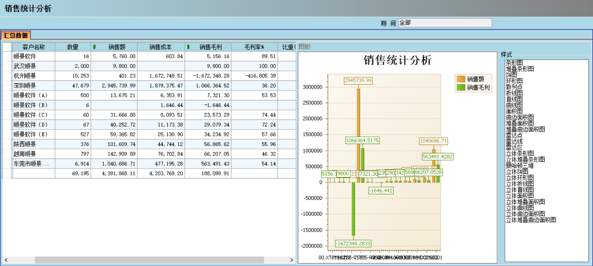 ERP开云手机版登录入口-开云（中国）官方
应“避繁就简”