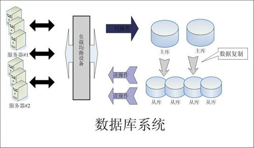 怎样的Erp开云手机版登录入口-开云（中国）官方
可以提升企业的创新力与竞争力?
