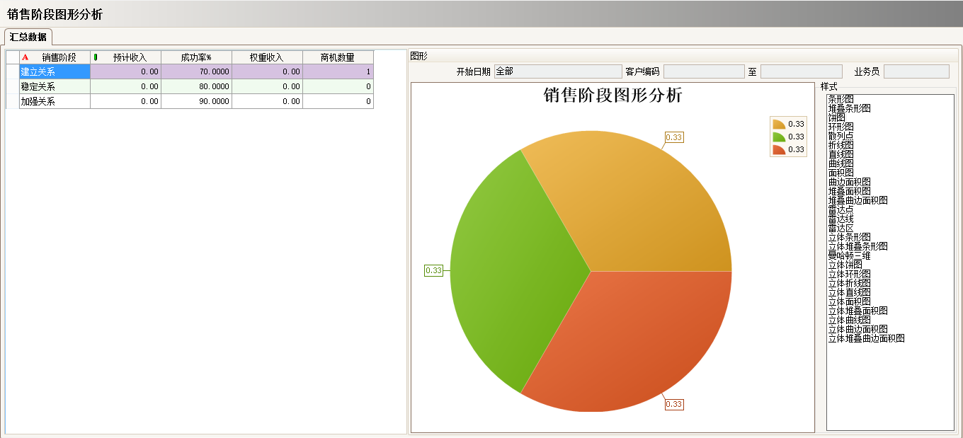 ERP开云手机版登录入口-开云(中国)官方
的优势有哪些?