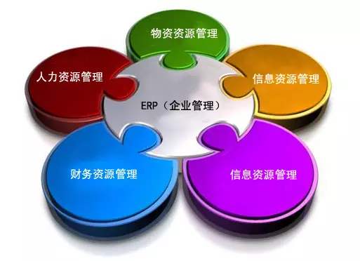 ERP开云手机版登录入口-开云（中国）官方
