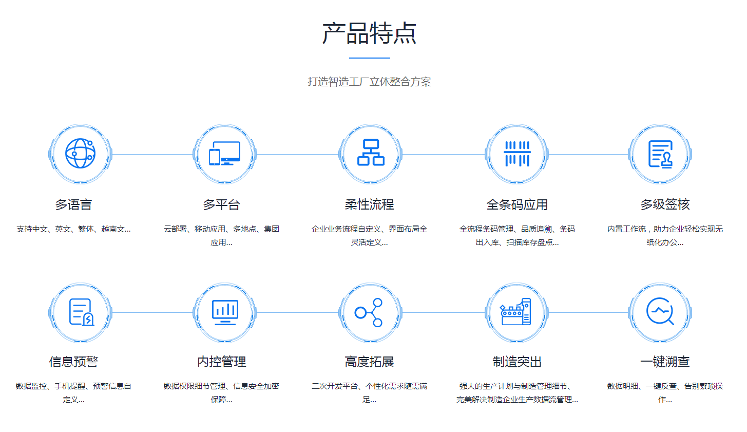 企业erp管理开云手机版登录入口-开云（中国）官方
