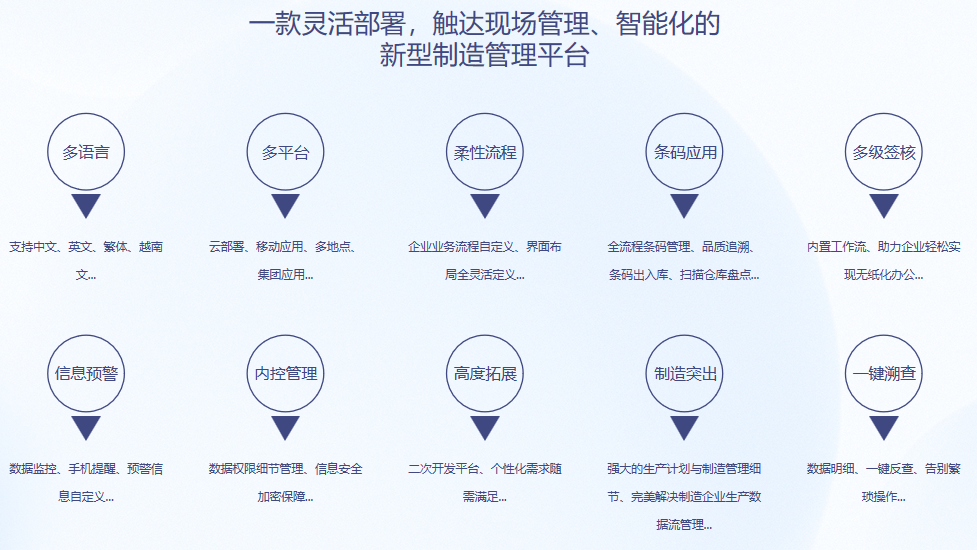 开云手机版登录入口-开云（中国）官方S9 ERP开云手机版登录入口-开云（中国）官方
